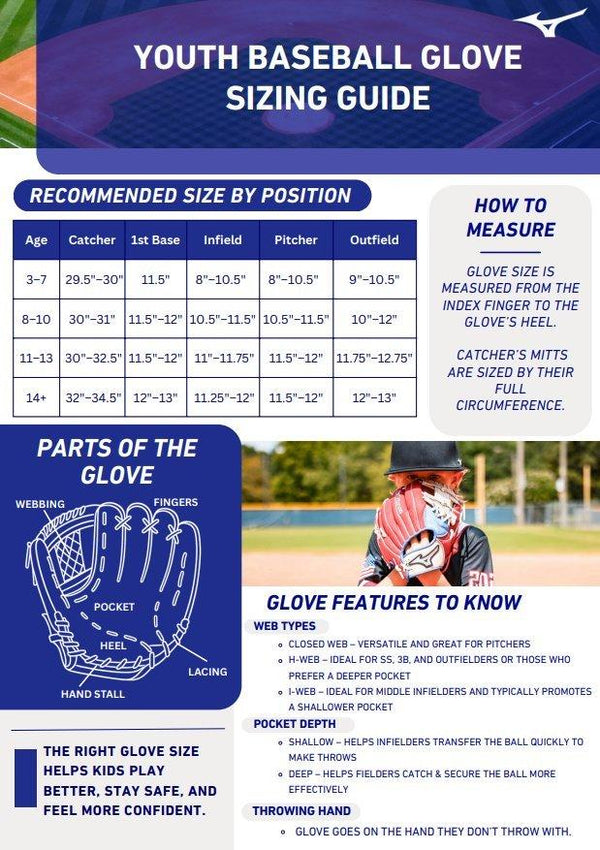 Mizuno youth baseball glove sizing guide