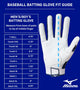 Baseball batting glove fit guide