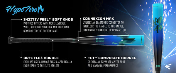 Graphic describing the various features of the 2027 Easton Hype Fire -3 BBCOR Baseball Bat