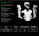Sizing chart for the All Star MVP-Pro™ Short Fuse Series Baseball Catching Kits