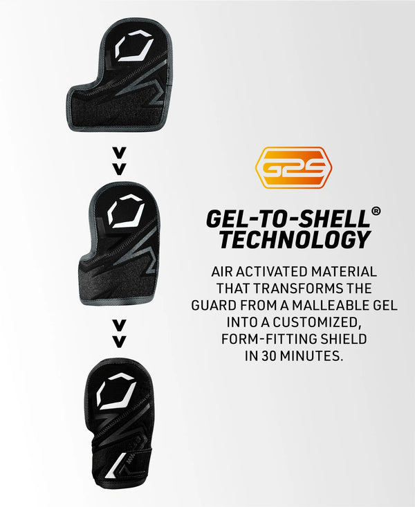 Information sheet explaining the Gel-to-Shell technology of the Evoshield Pro-SRZ™ 3.0 Batter's Hand Guard